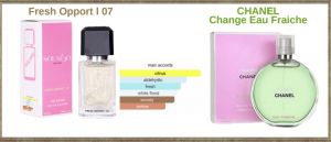 CHANEL Change Eau Fraiche