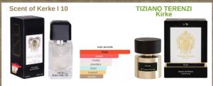 Kirke Tiziana Terenzi