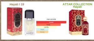 ATTAR COLLECTION Hayati