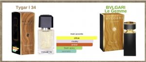 BVLGARI Le Gemme