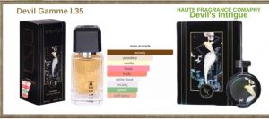 HAUTE FRAGRANCE COMAPNY Devil's Intrigue
